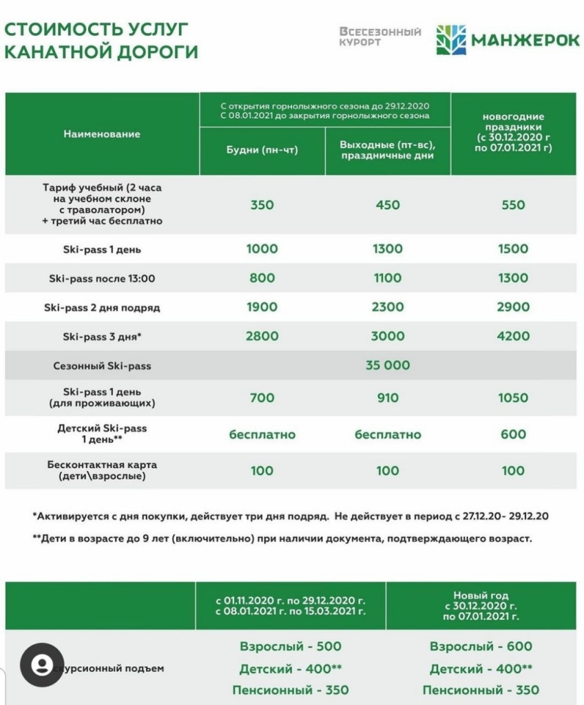 Стоимость подъёмника ГЛК Манжерок зимой 2020.jpg