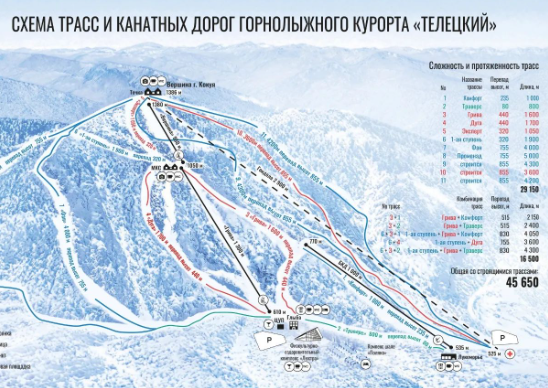 информация про открытие зимнего сезона на курорте #TeletSki